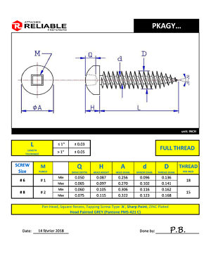 Reliable Fasteners Pan Head Sheet Metal Screws - Square Drive - Black - 100  Per Pack - #8 x 1 1/4-in PKABLK8114VP