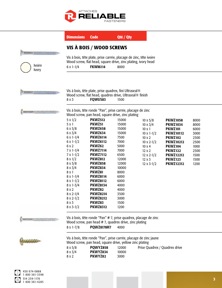 Reliable Fasteners Catalog Library - Doors & Windows - Reliable Fasteners - page 3