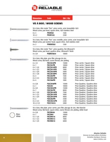 Reliable Fasteners Catalog Library - Doors & Windows - Reliable Fasteners - page 4