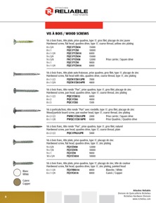 Reliable Fasteners Catalog Library - Doors & Windows - Reliable Fasteners - page 8
