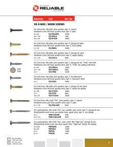 Reliable Fasteners Catalog Library - Doors & Windows - Reliable Fasteners - page 9