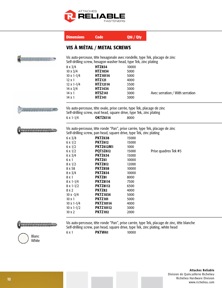 Reliable Fasteners Catalog Library - Doors & Windows - Reliable Fasteners - page 12