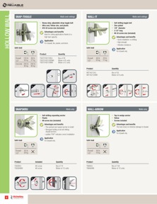 Reliable Fasteners Catalog Library - Anchors Complete Collection
 - page 2