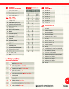 Reliable Fasteners Catalog Library - Reliable Fasteners Catalog - page 5