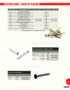 Reliable Fasteners Catalog Library - Reliable Fasteners Catalog - page 6