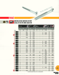 Reliable Fasteners Catalog Library - Reliable Fasteners Catalog - page 41