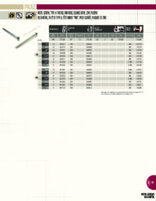 Reliable Fasteners Catalog Library - Reliable Fasteners Catalog - page 97