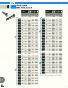 Reliable Fasteners Catalog Library - Reliable Fasteners Catalog - page 175