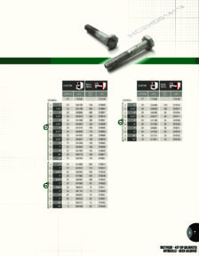 Reliable Fasteners Catalog Library - Reliable Fasteners Catalog - page 206
