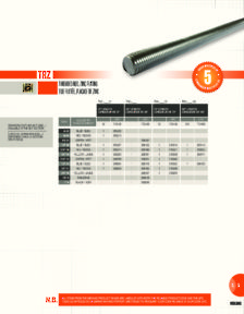 Reliable Fasteners Catalog Library - Reliable Fasteners Catalog - page 228